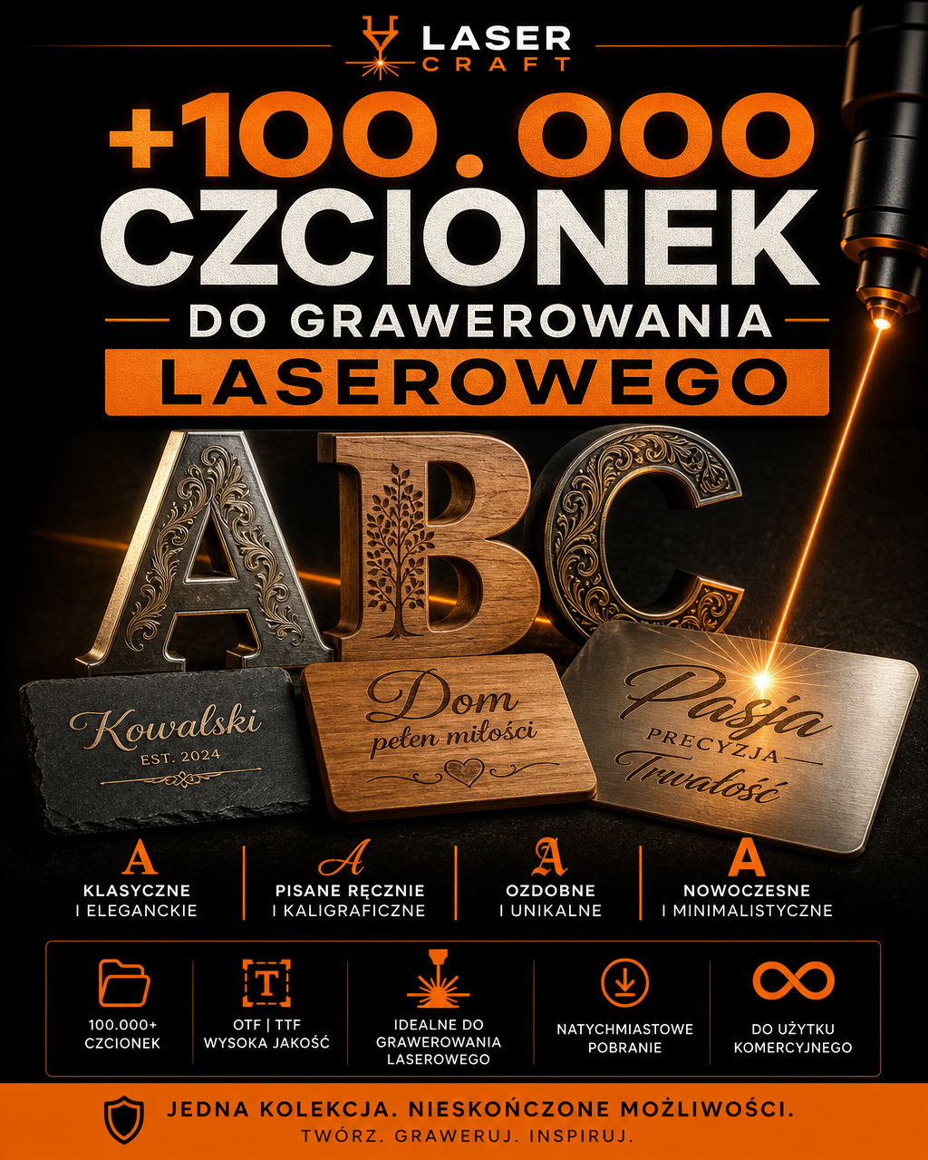 Okładka pakietu +100.000 czcionek do grawerowania laserowego
