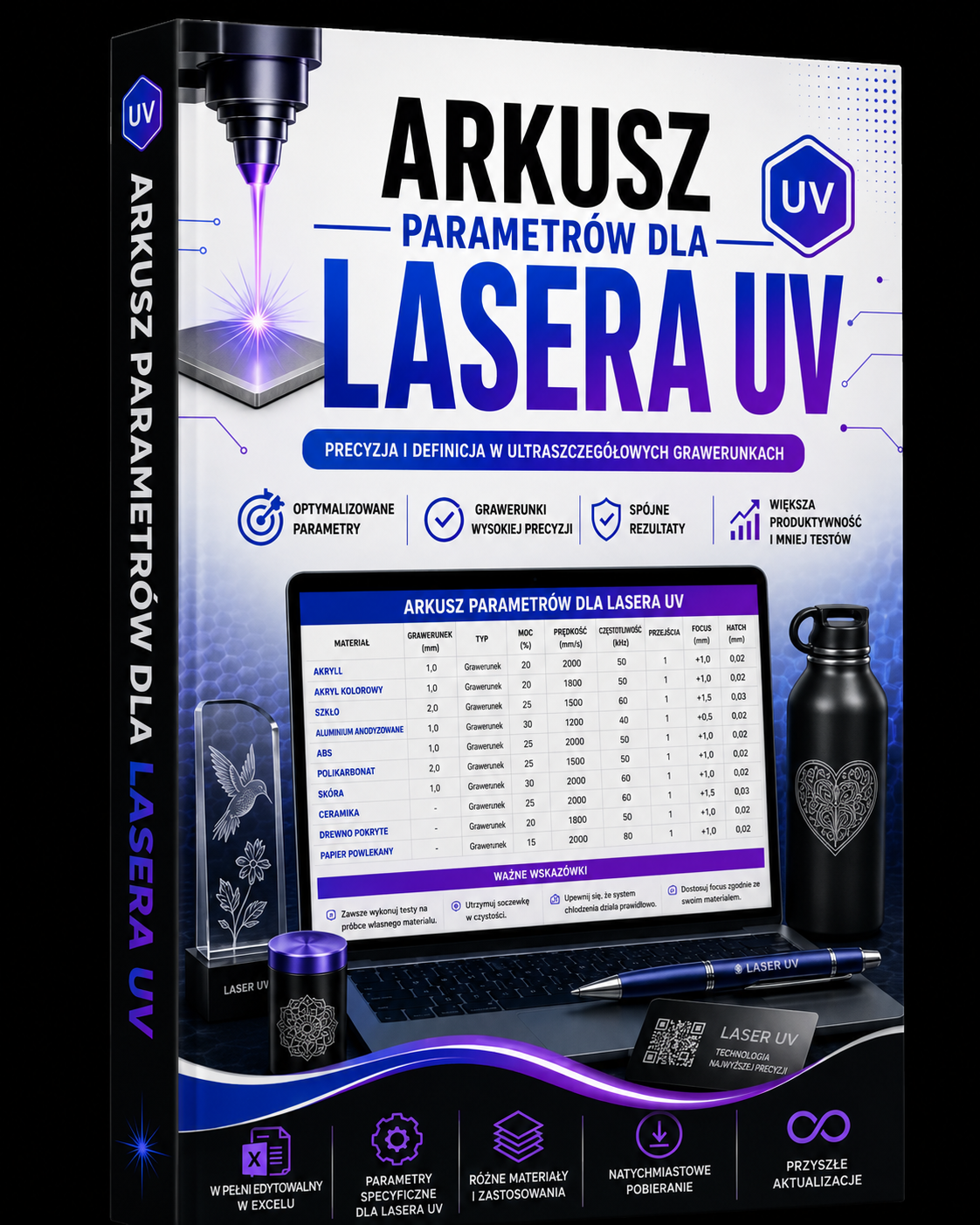 Arkusz parametrów do lasera UV